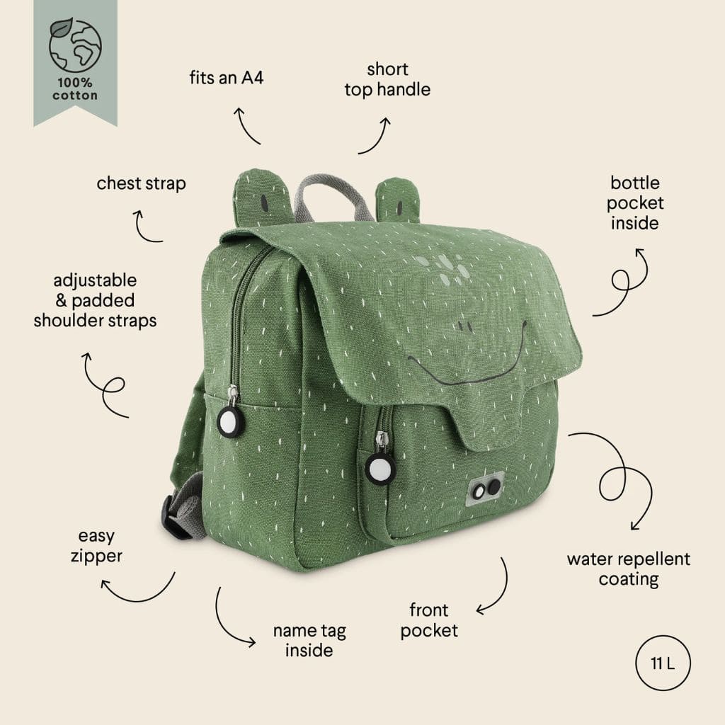 Cartable Scolaire -  Mr Frog