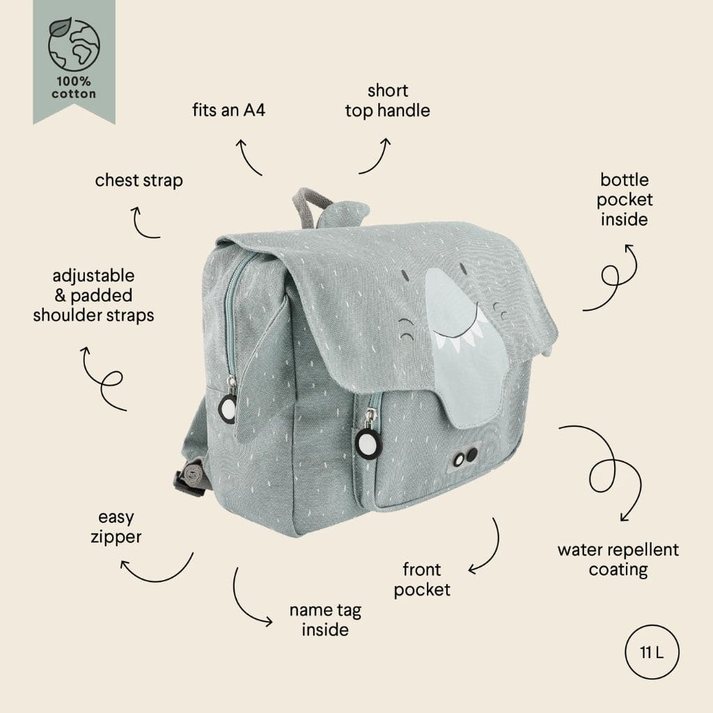 Cartable Scolaire - Mr Shark