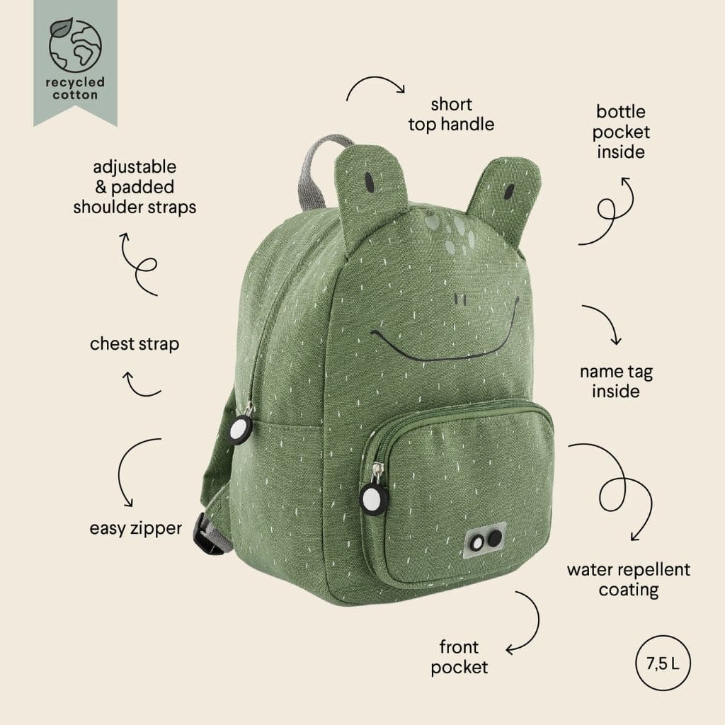 Mon Premier Cartable de Maternelle - Mr Frog